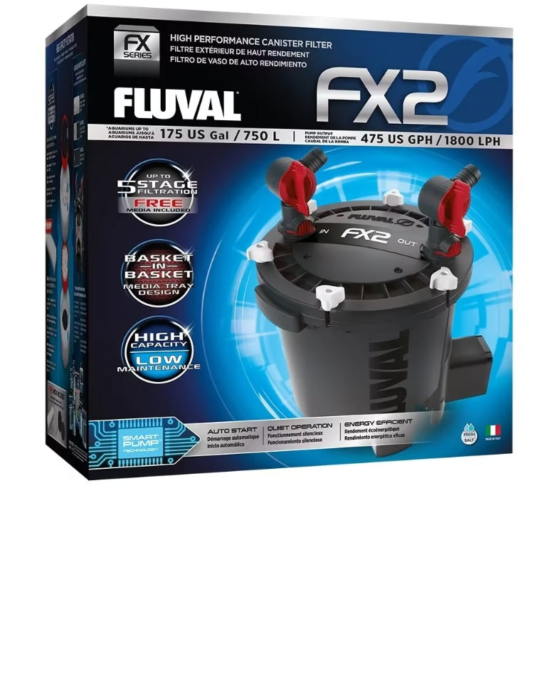 fx2