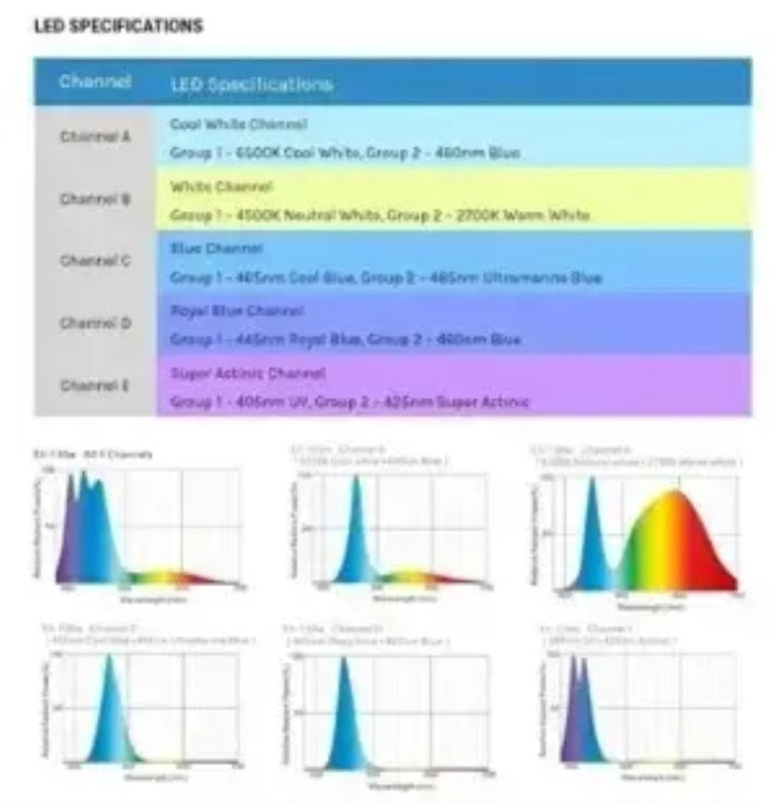 MAXSPECT E5-130 ETHEREAL LIGHT E5 130