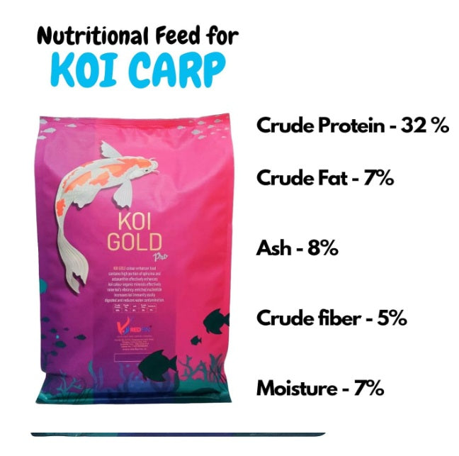 Koi Gold Pro Feed - 1kg